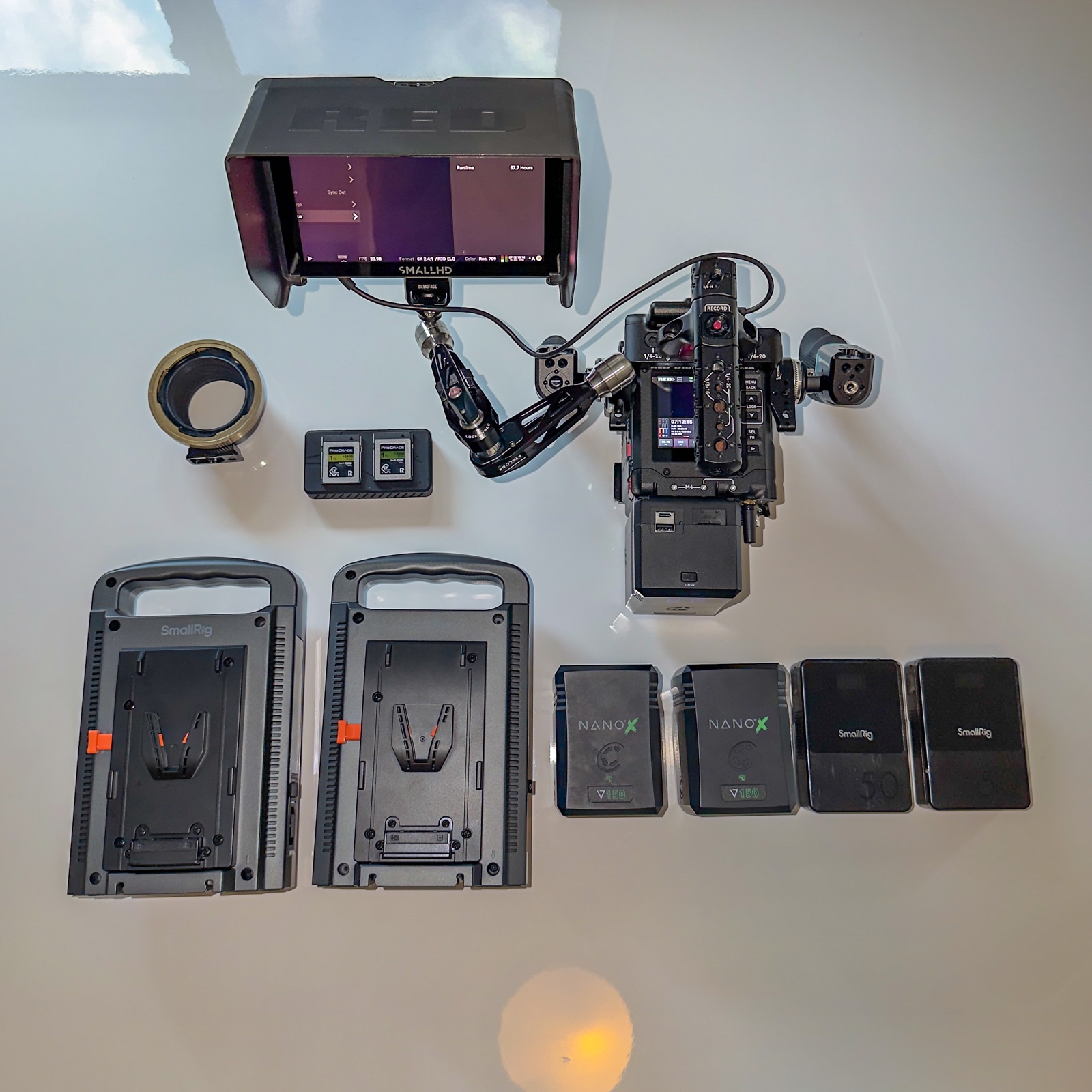 Complete system overview